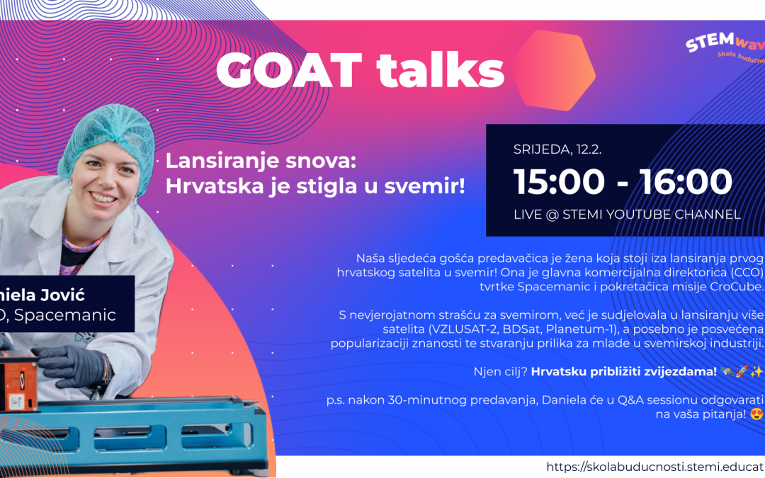 GOAT Talks predavanje – Daniela Jović | Spacemanic